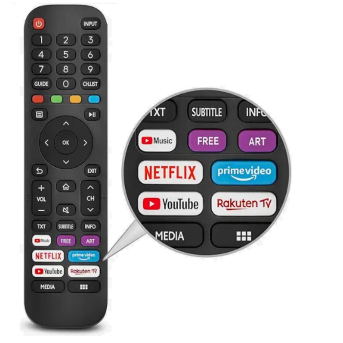 LUCIA-11-TV remote control