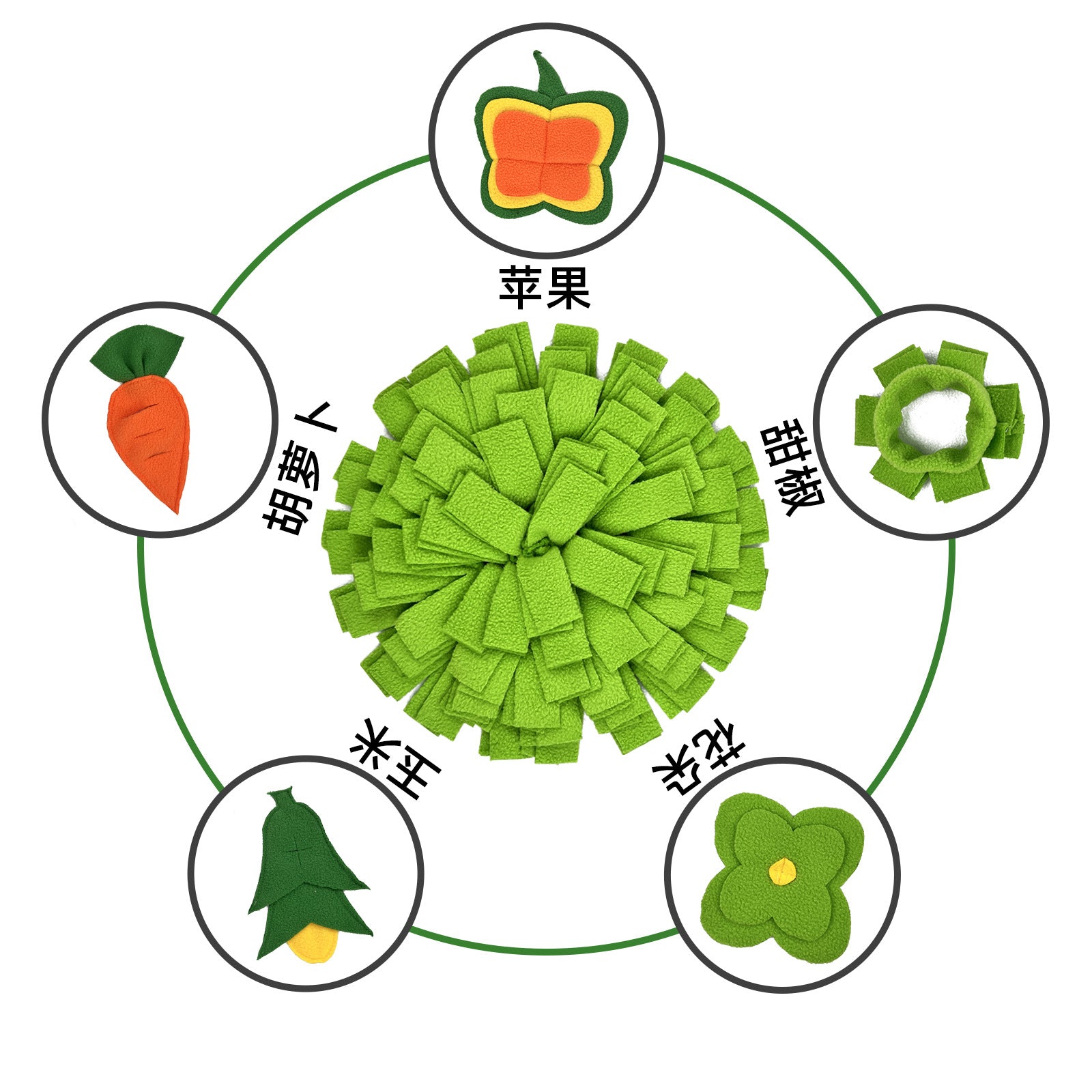 Pet dog foraging to relieve boredom and relieve emotions Round sniffing pad Pet supplies Hamster sniffing puzzle sniffing nest pad