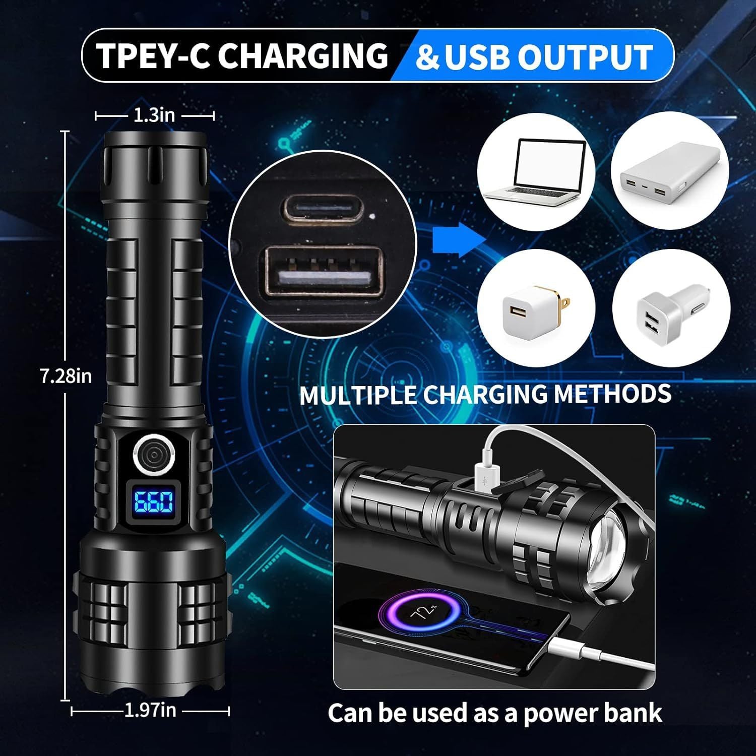 Amazon explosion self-defense led strong light flashlight type-c charging home outdoor special digital flashlight