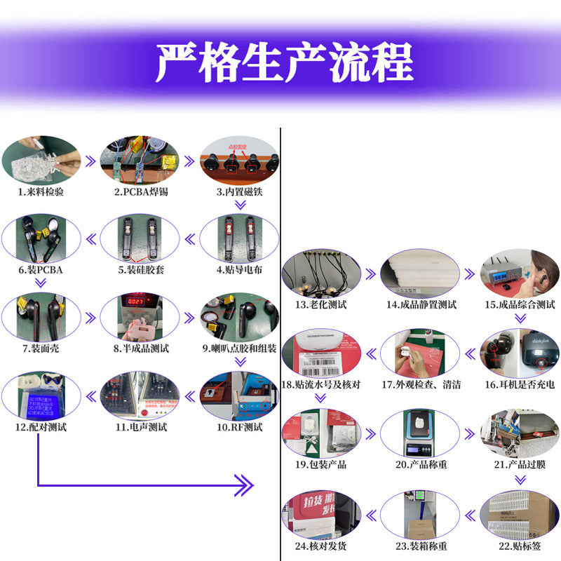 2025 new bluetooth headset wireless ear clip bluetooth headset open long battery life translation headset ear clip