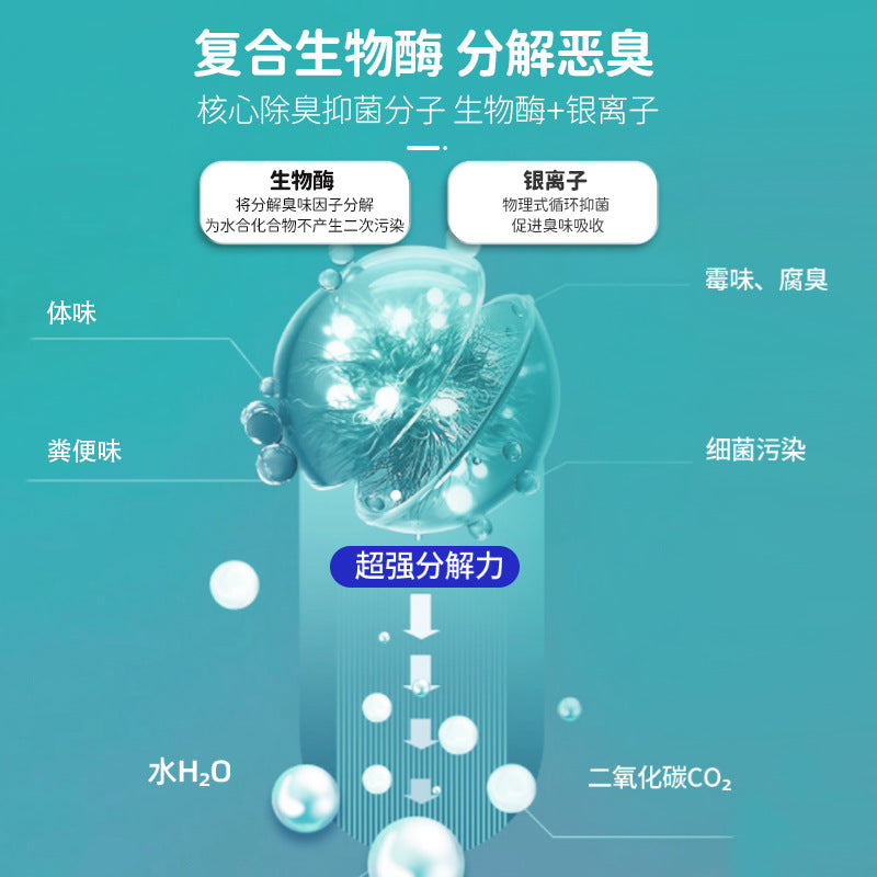 Pet deodorant 500ml cat litter deodorizes and removes urine smell, biological enzymes decompose and remove smell, environmental deodorization, source factory