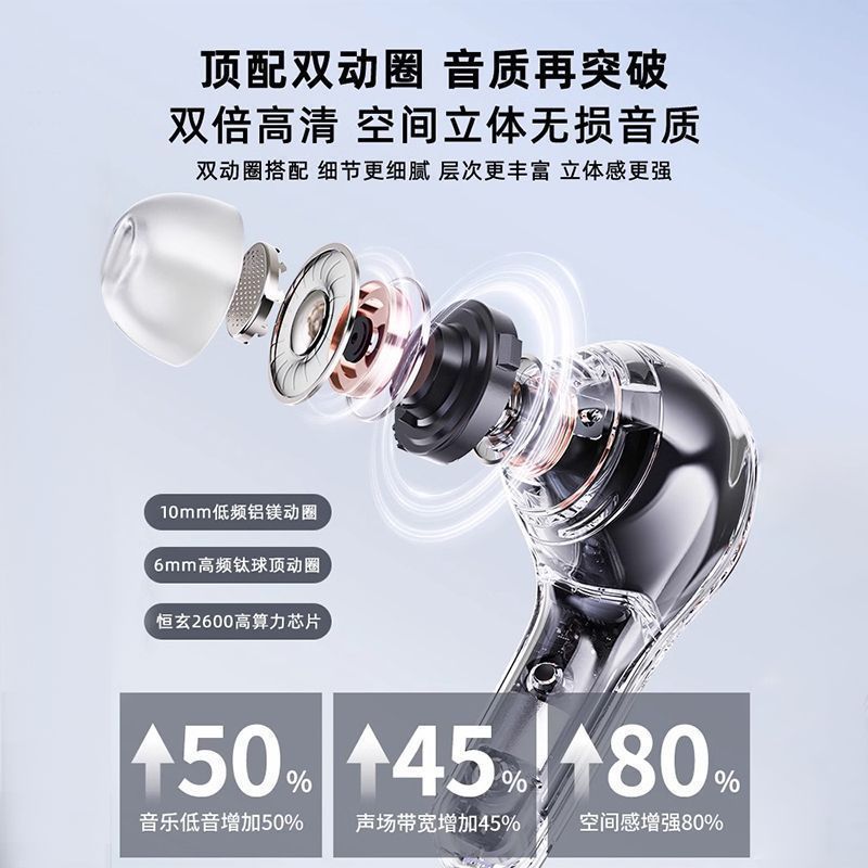 Foreign trade for air31 transparent high-quality in-ear sports digital display wireless bluetooth headset source factory