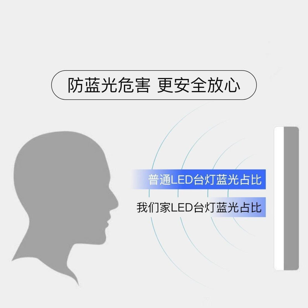 Intelligent voice night light voice control home eye protection bedroom usb bedside led desk lamp sound control light