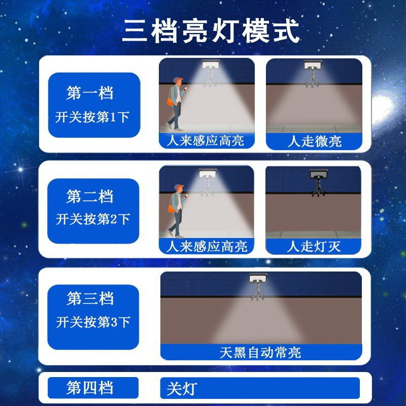 Cross-border custom octopus solar light outdoor clip courtyard street light household wall light induction waterproof lighting