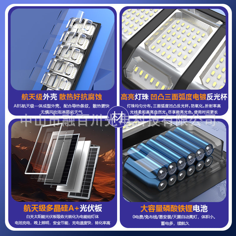 New solar LED courtyard super bright bright lighting outdoor integrated human body induction street light cross-border