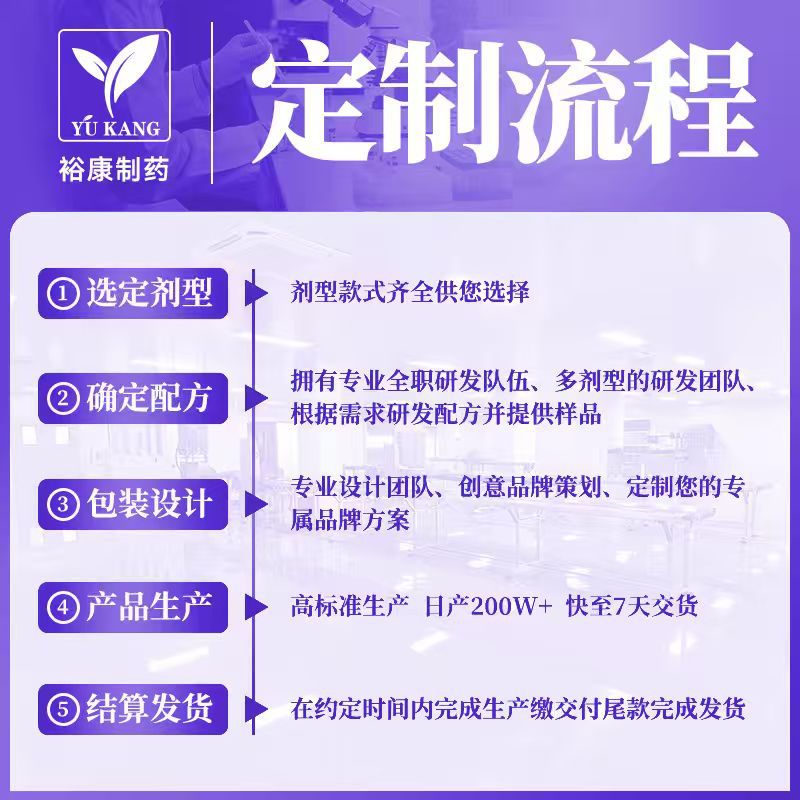 TK cross-border explosion bpc-157 capsules spot capsules foreign trade health care support muscle recovery