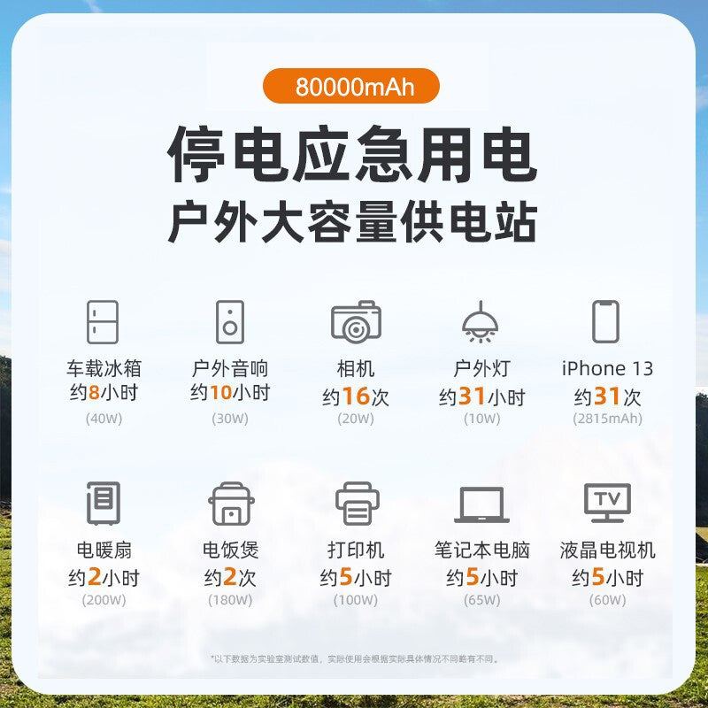 Outdoor mobile power supply Portable large-capacity 220V live broadcast stall camping Multifunctional vehicle high-power power supply