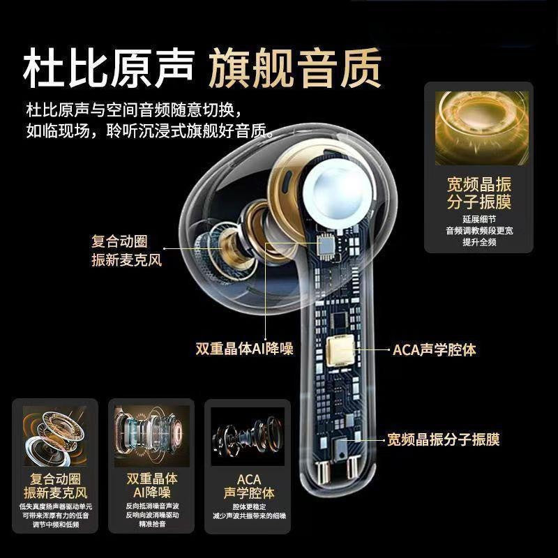 Huaqiangbei's new AIR | 5th generation Bluetooth headset wireless Bluetooth headset noise reduction wireless top with high sound quality wholesale