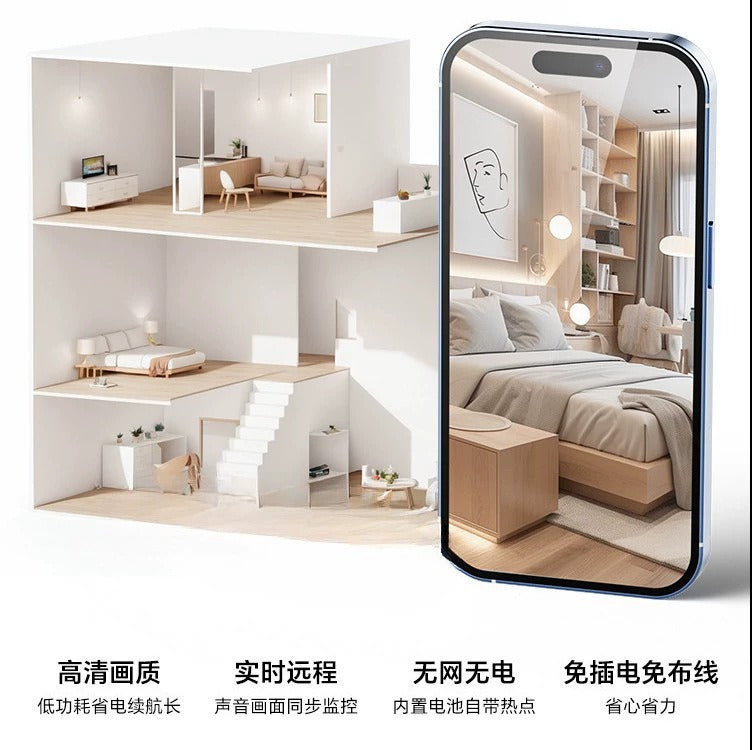 Cross-border explosion, intelligent wireless surveillance camera, surveillance camera, mobile APP remote monitor