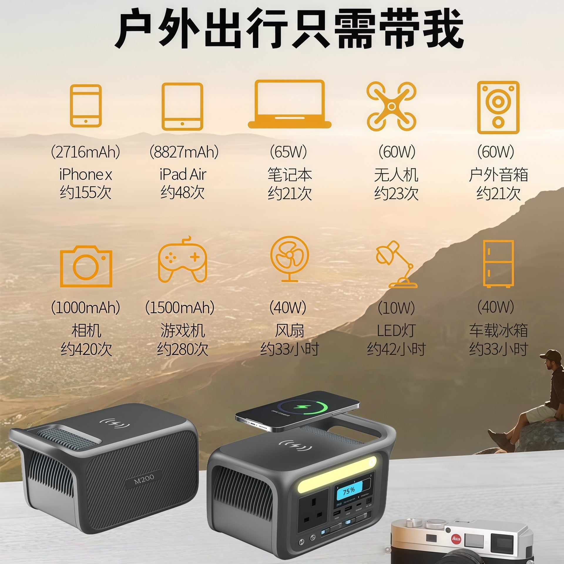 Customized outdoor home camping solar 220V high power mobile portable emergency energy storage power supply power bank