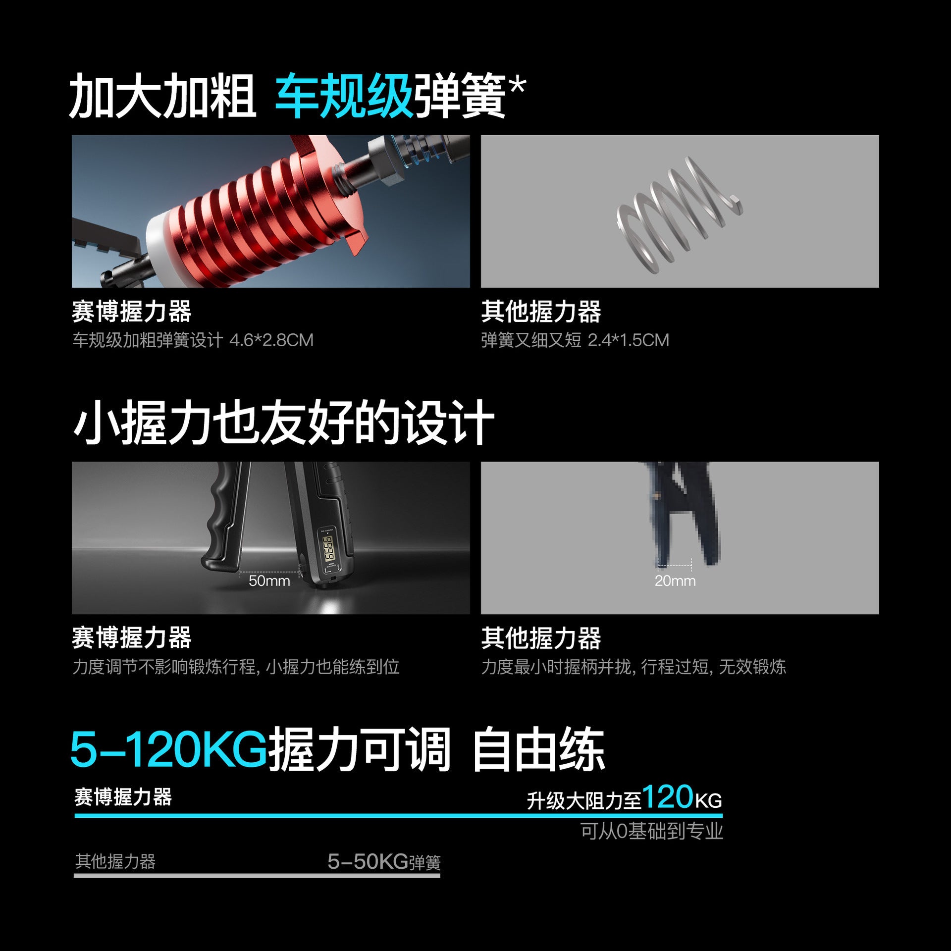 Counting Grip Professional Hand Trainer Adjustable Grip Fitness Strong Hand Strength Rehabilitation Exercise Cross-border