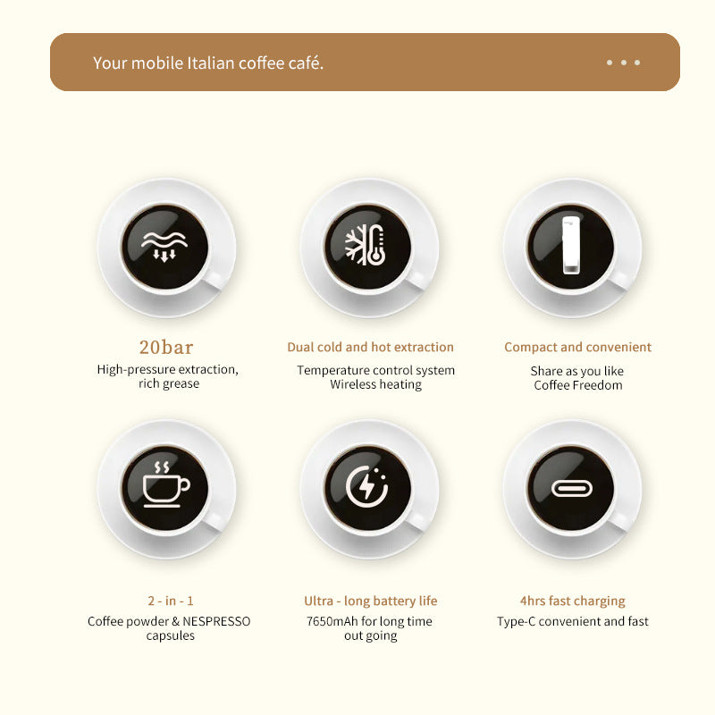 Cross-border electric heating espresso machine powder capsule dual-purpose outdoor travel car home portable mini