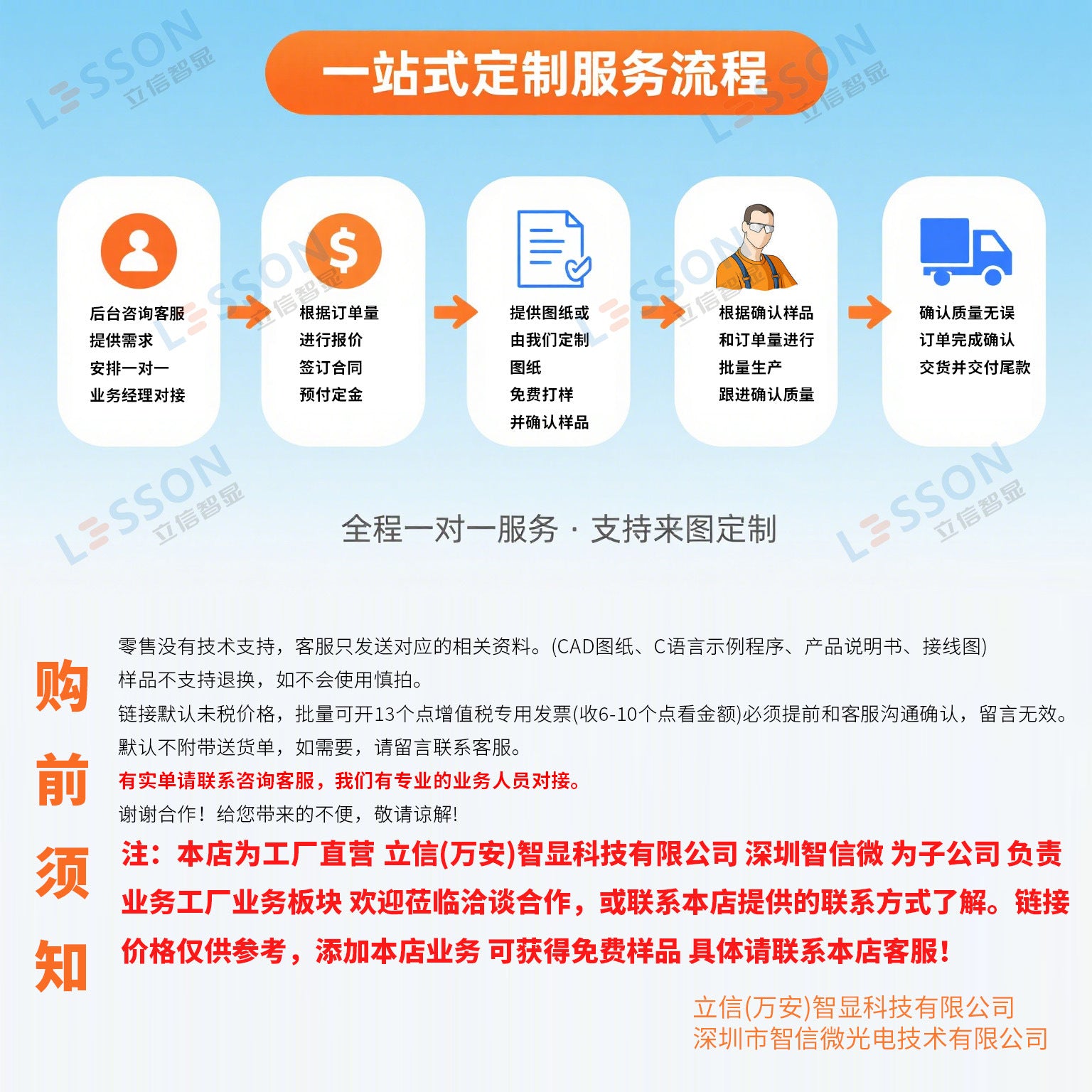 2.4 inch TN viewing angle digital display high definition LCD screen smart wearable ol mechanical MIPI interface display