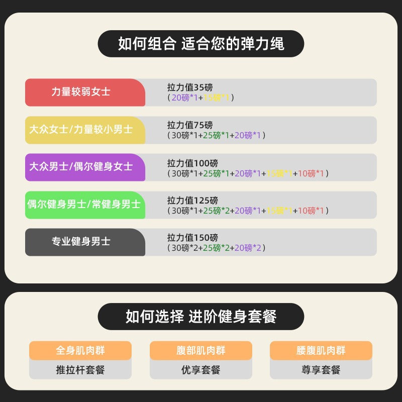 Tension rope Resistance belt Fitness men's chest muscle sports training equipment Open back shoulder training Multifunctional elastic rope Home use