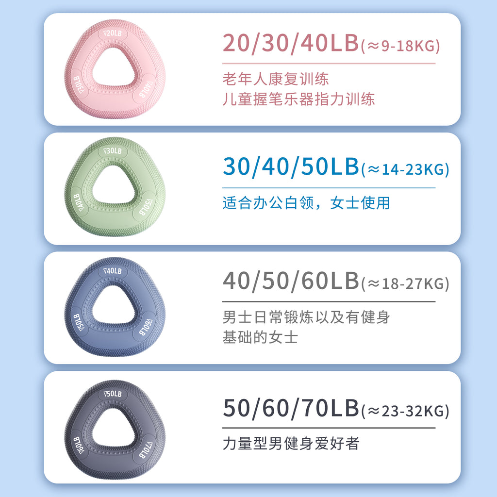 Silicone grip ring, grip device, male and female arm muscle training, hand strength decompression equipment, students' five-finger strength rehabilitation exercise