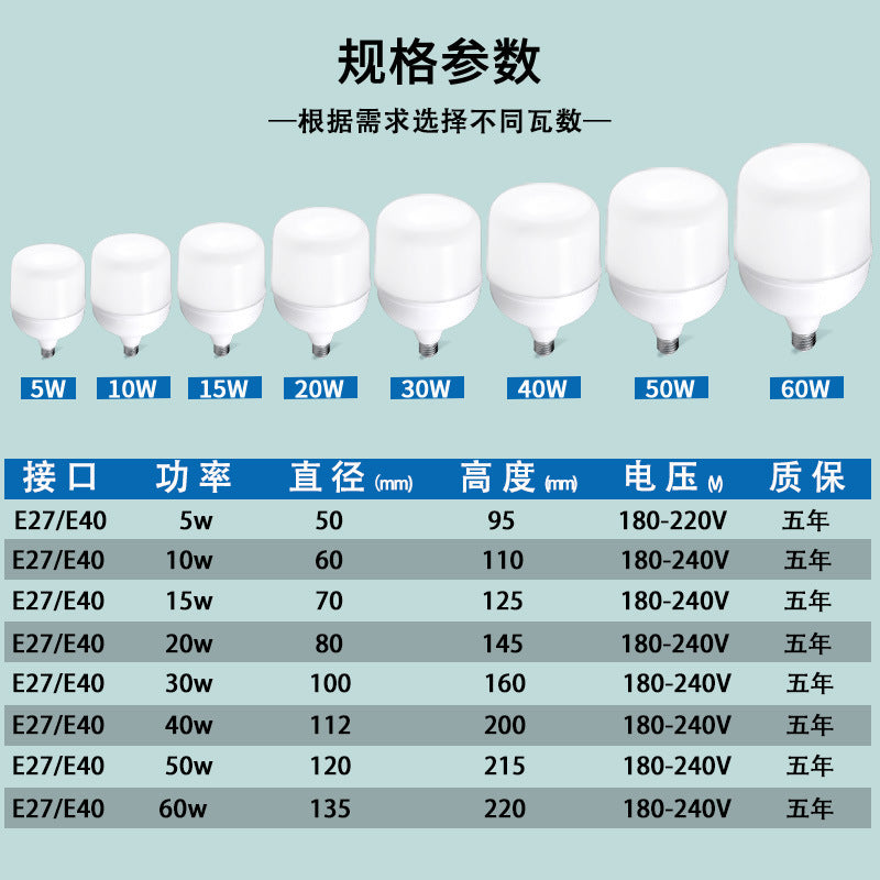 Yaming Dabai Light Bulb E27 Screw Household Energy-saving Light Bedroom Outdoor Moisture-proof Construction Site Factory Lighting Light Bulb