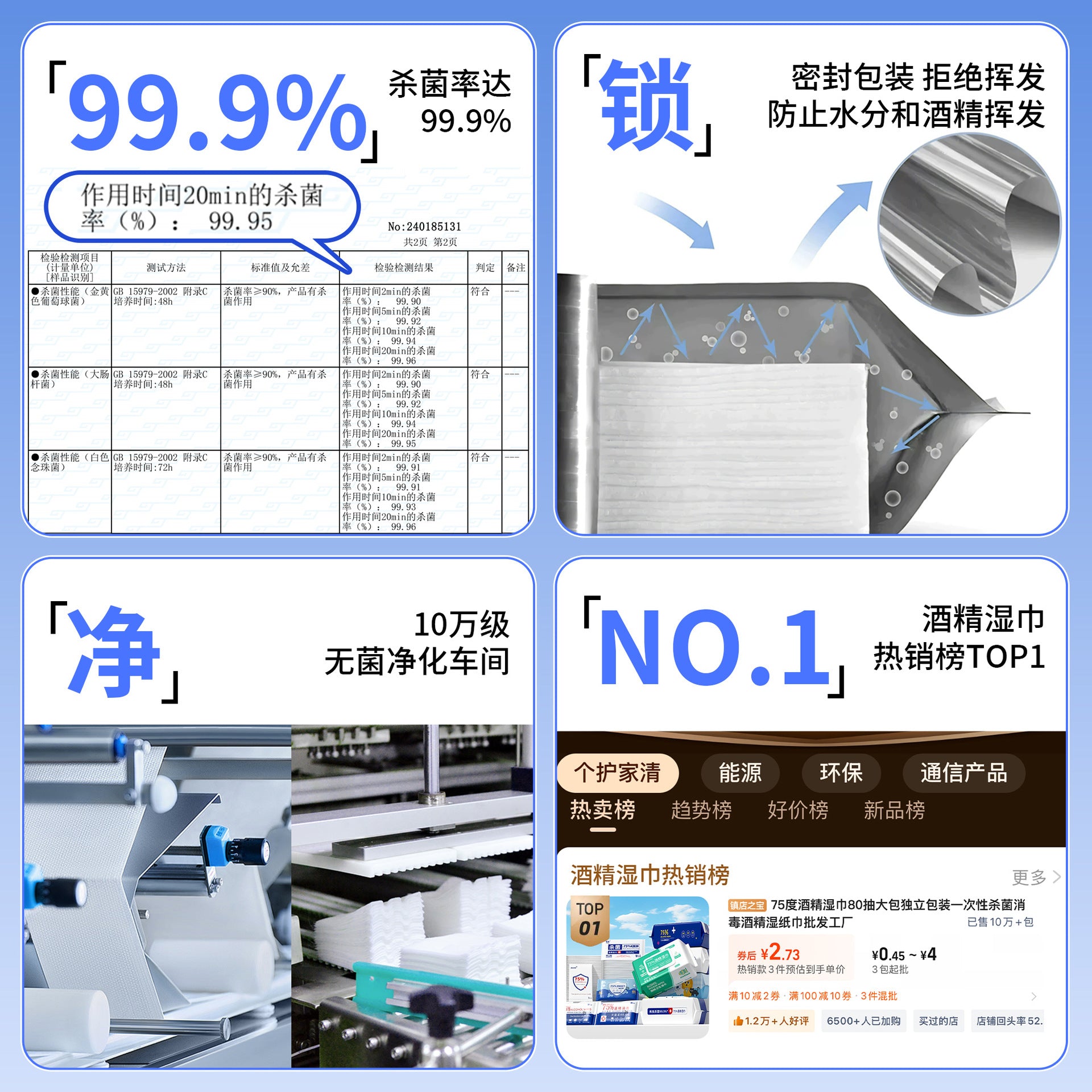 Jianhe 75 degree alcohol wipes 80 pumping large bag home care wipes paper student school disinfection portable wet paper