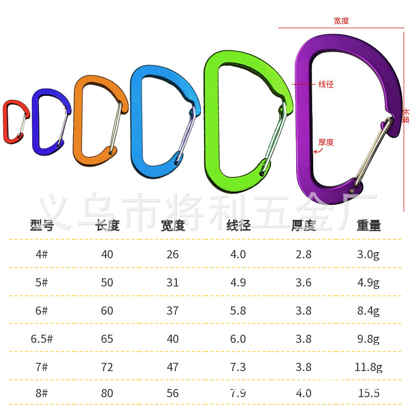 D-shaped steel wire buckle, color full flat aluminum alloy steel wire spring buckle, outdoor mountaineering, camping and fishing portable quick hanging