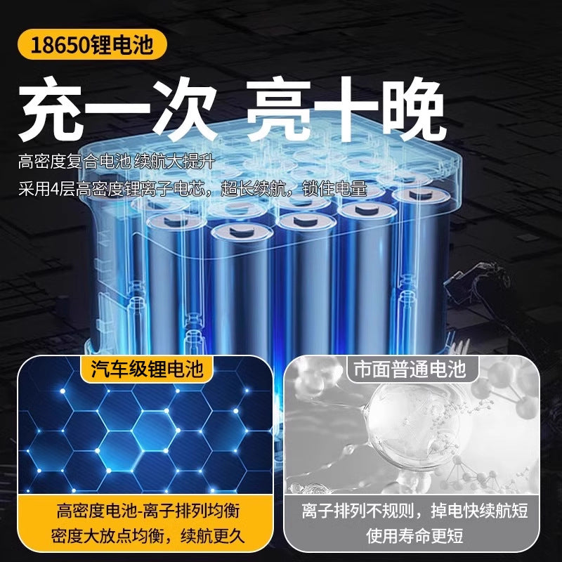 Stall light led night market light Stall night market light unplugged outdoor charging light long battery life cross-border light