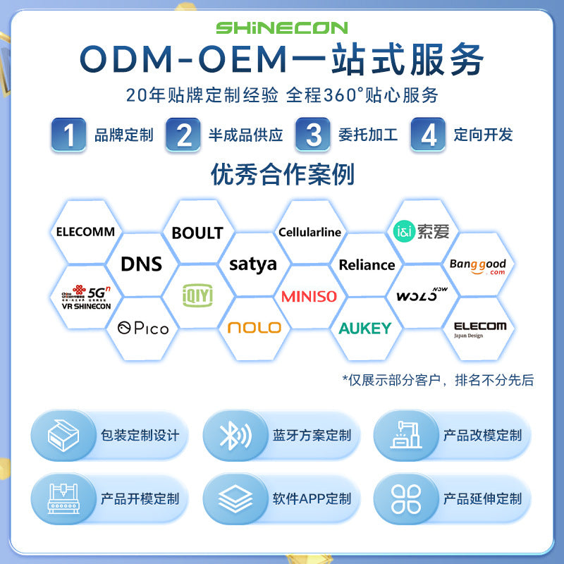 2025 new Bluetooth headset V6.0 cross-border private mode Bluetooth headset smart color screen ENC noise reduction wireless headset