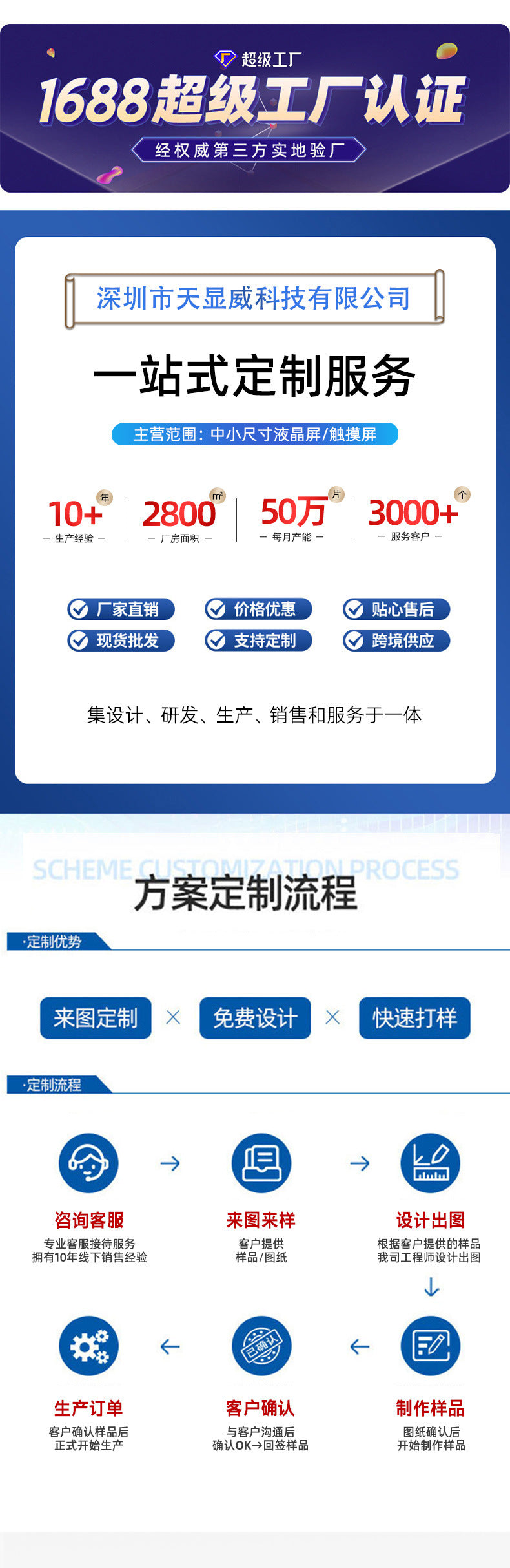 1.3 inch 240 * 240IPS home appliances, medical instruments, smart wearable brightness display 450cd/m ²