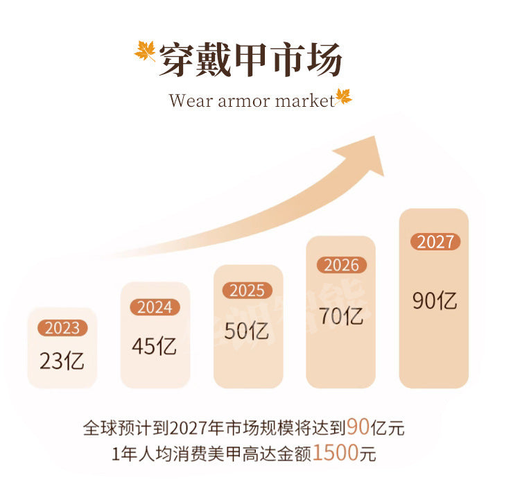 Intelligent Beauty and Nail Art Vending Machine Unmanned Self-Service Vending Machine Intelligent Commercial Wearing Nail Fully Automatic Sales