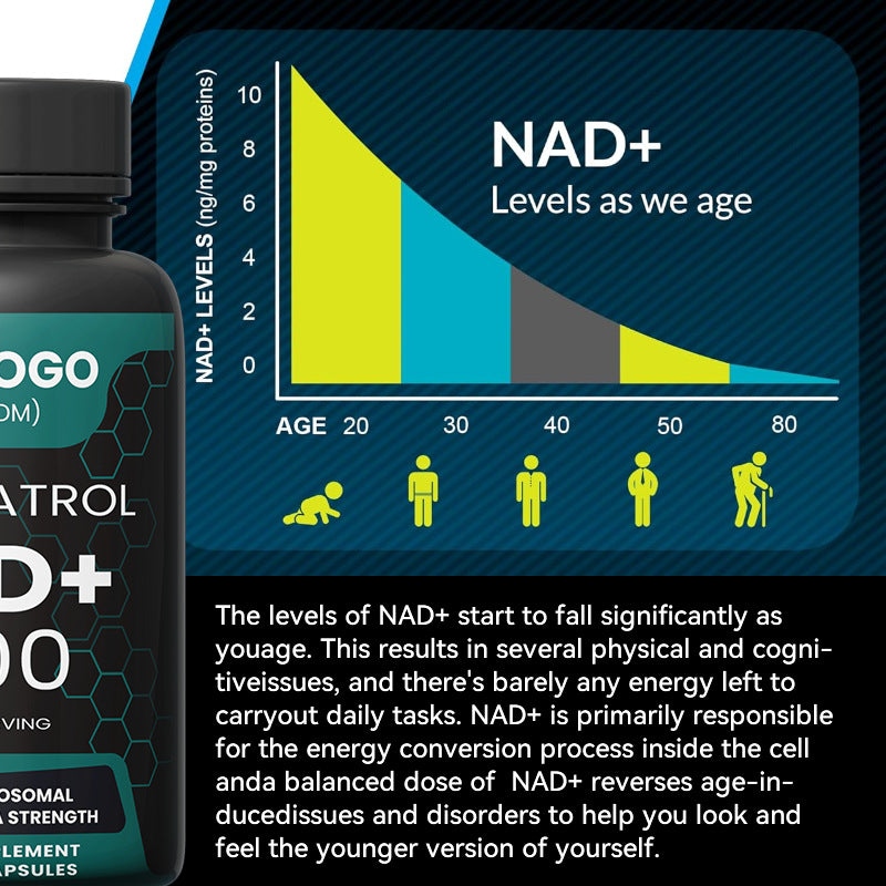 Cross-border explosion Amazon plant capsules 90 capsules NAD supplement nicotinamide OEM source factory OEM