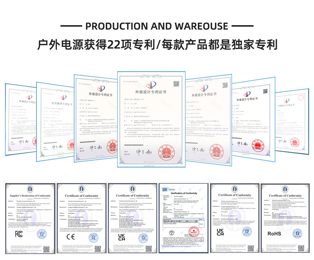 1200W 1000WH 220V 110V Portable Solar Charging Energy Storage Vehicle Emergency Electric Fire Relief