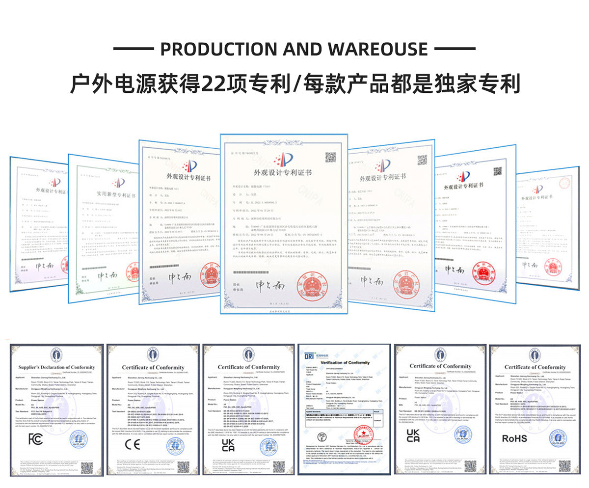 1200W 1000WH 220V 110V Portable Solar Charging Energy Storage Vehicle Emergency Electric Fire Relief