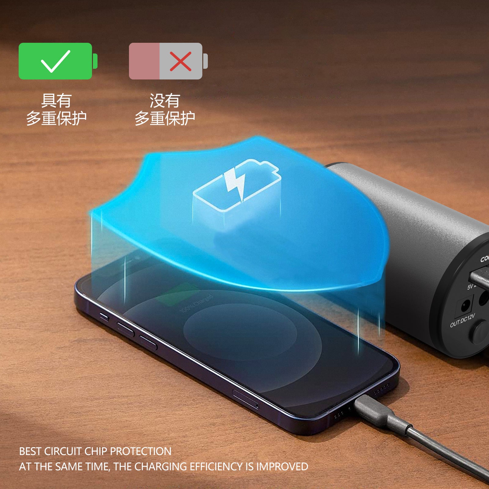 Mobile Power Bank Outdoor Power Supply High Power Multifunctional Emergency Vehicle Portable Start Energy Storage Power Station Wholesale