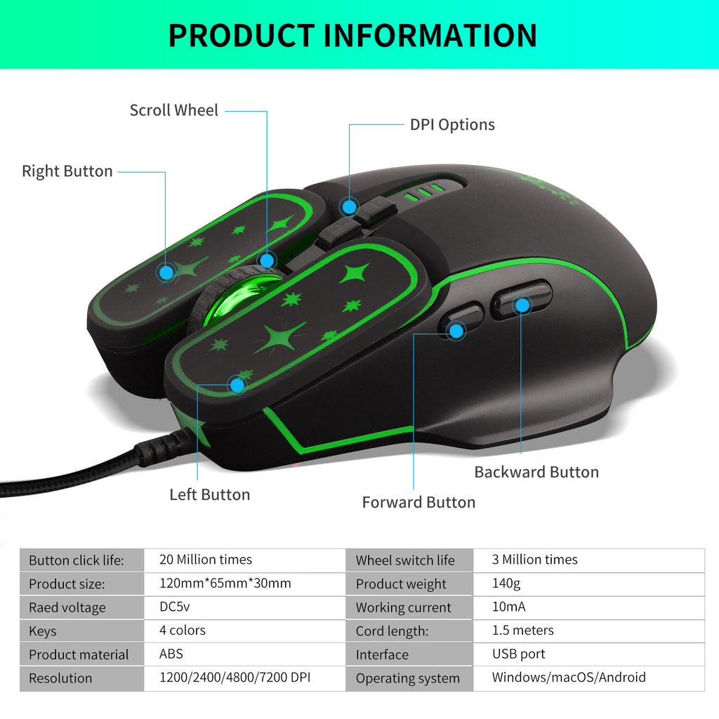 Moon Mouse MOUSEUSB Wired Gaming Mouse Computer Mouse Goggles Car Helmet Accessories