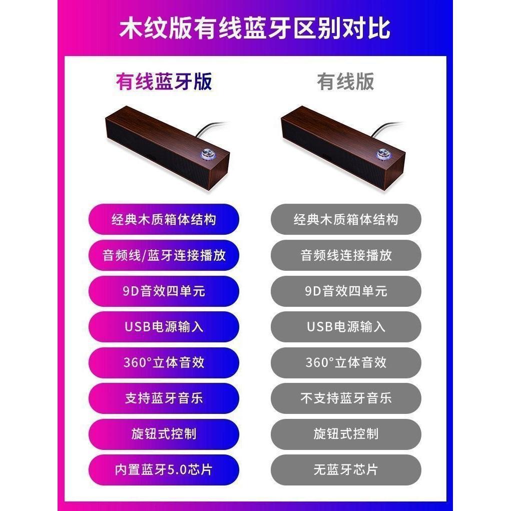 E350MB wired bluetooth speaker multimedia desktop computer desktop long wooden retro speaker subwoofer