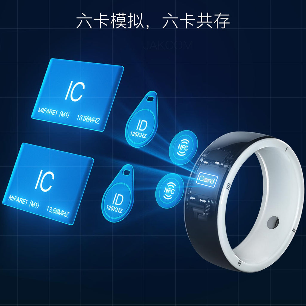 JAKCOM Polar Controller R5 Smart Ring Smart Wearable Device R4R3 Upgrade Health Positioning Ring Non-Heart Rate