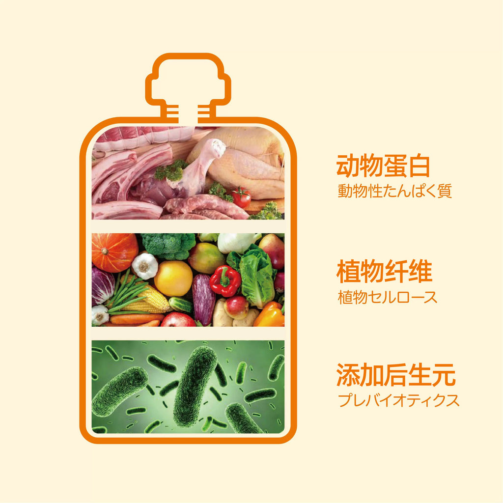 Nica Gollum Sauce Cat Meat Sauce Cat Wet Food Pack Cat Snacks Pet Meat Sauce Pack Cat Dog Miaoxian Canned Meat Puree